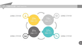 簡潔實用公司產(chǎn)品推廣PPT模板 強大圖片占位符助你輕松推廣技術